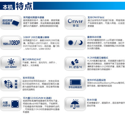 1080P高清200万像素室外网络摄像机 超低照度夜视监控详解