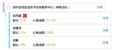 滨州安成安全技术咨询服务中心 以有限合伙模式引领安全咨询服务