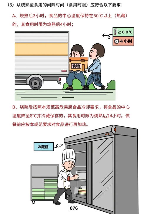 餐饮服务食品安全操作规范来了 安全咨询服务不可少